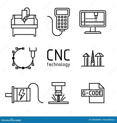 cnc symbols and icons